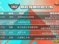城市赛点爆料视频,精彩瞬间与幕后花絮大曝光
