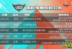 城市赛点爆料视频,精彩瞬间与幕后花絮大曝光