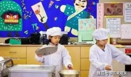 校园食品事件大爆料最新,揭秘校园食品事件大爆料真相