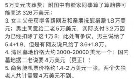 宠妻人设爆料最新章节,总裁的独家宠爱最新章节揭秘，甜蜜升级！