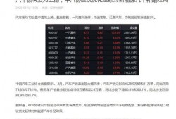 算力最新爆料是利好消息吗