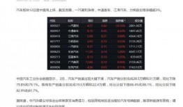 算力最新爆料是利好消息吗