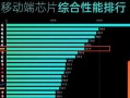 新闻爆料收益排名榜