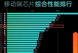 新闻爆料收益排名榜